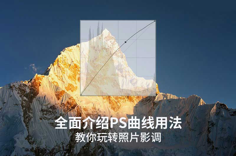 Photoshop曲线工具的使用原理详细解析